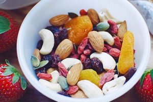 Top Healthy Snacks ideas for Students and Working people